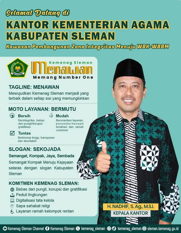 Penjenamaan (Branding) Kemenag Sleman