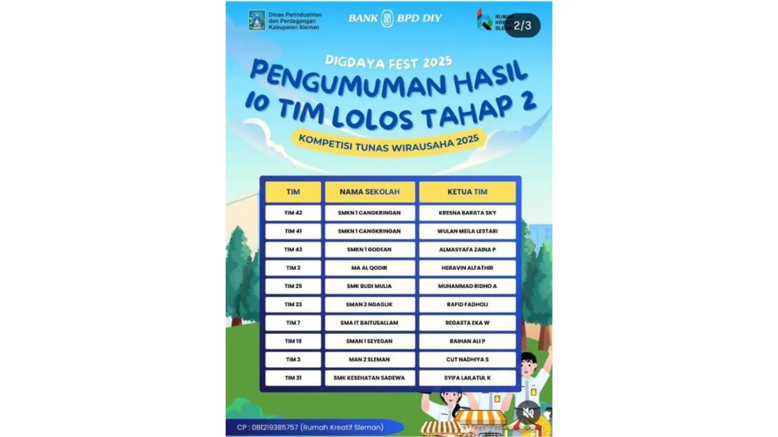 Lolos Seleksi, MAN 2 Sleman Melaju Menuju 5 Besar Digdaya Fest 2025
