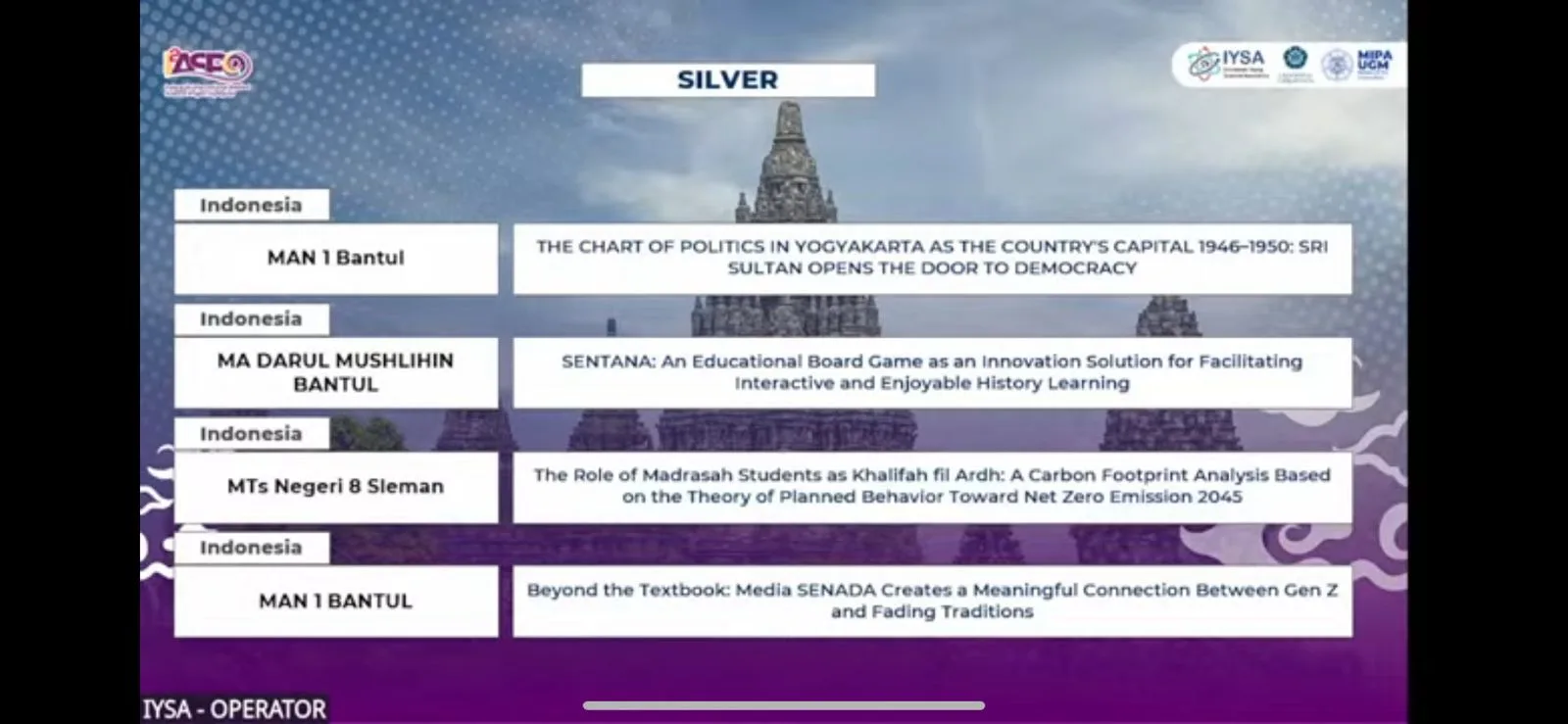 MTsN 8 Sleman Raih Silver Medal pada Indonesia International Applied Science Project Olympiad 2025