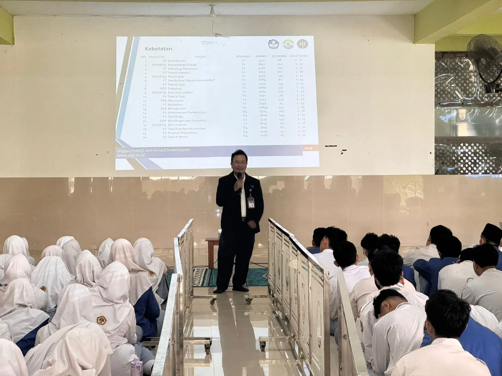 Edukasi Lanjut Studi, UMBY dan UNY Awali Edufair #8 di MAN 3 Sleman