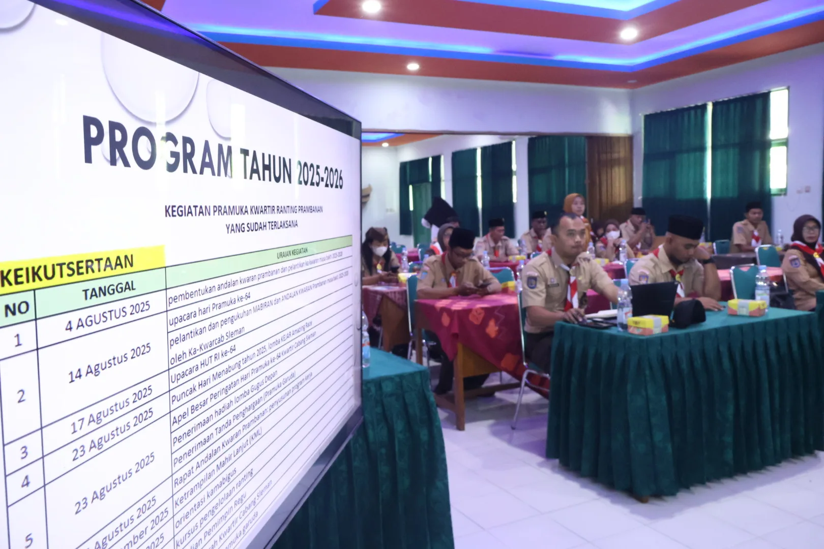 MTsN 8 Sleman Jadi Saksi Peneguhan Komitmen Pramuka Prambanan Bangun Karakter Generasi Muda