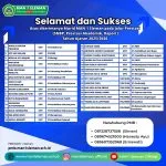 25 Murid MAN 1 Sleman Lolos SNBP 2026