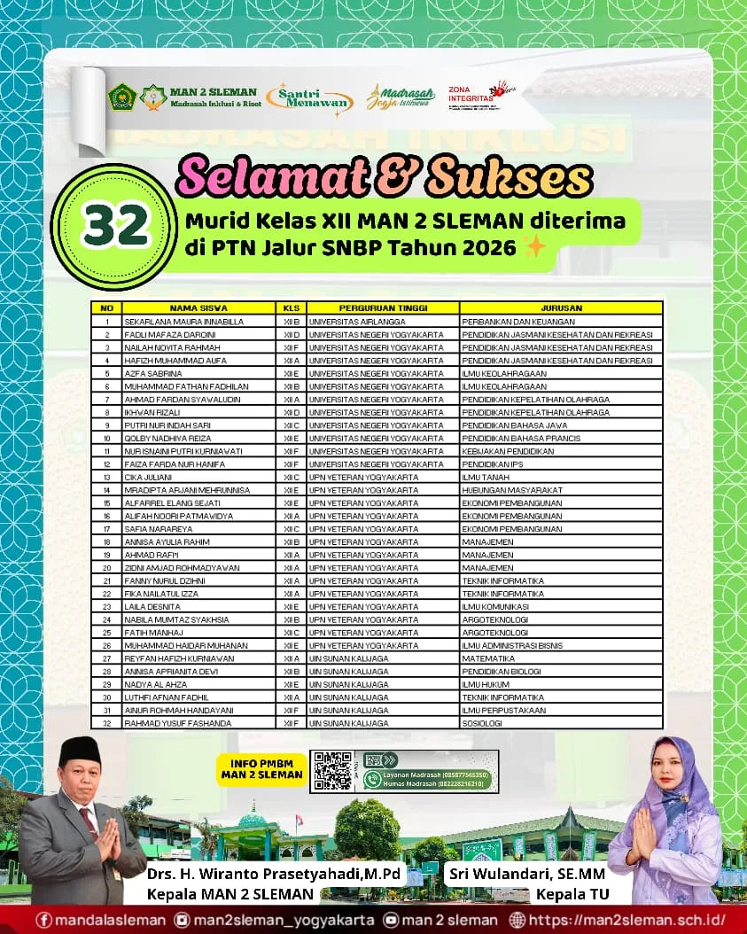 7 Atlet Berprestasi MAN 2 Sleman Berhasil Lolos SNBP