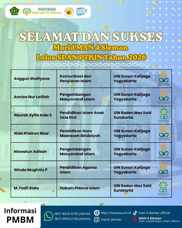 Membanggakan! Tujuh Siswa MAN 4 Sleman Lolos SPAN-PTKIN 2026
