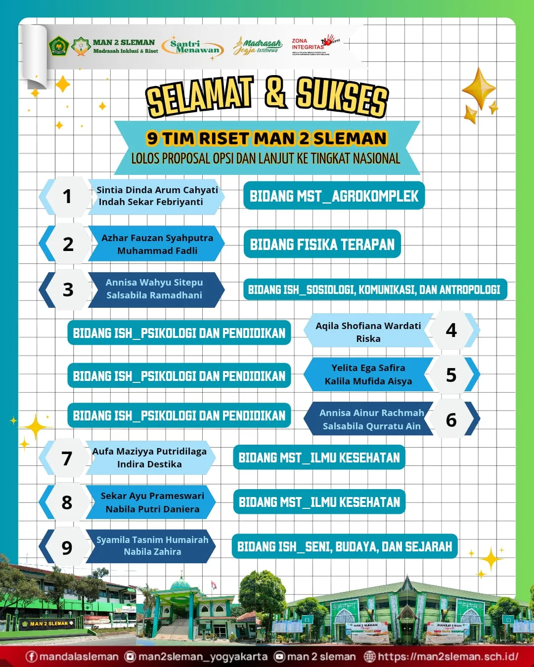 Langkah Nyata Madrasah Riset, 9 Tim MAN 2 Sleman Tembus Ajang Nasional OPSI 2026