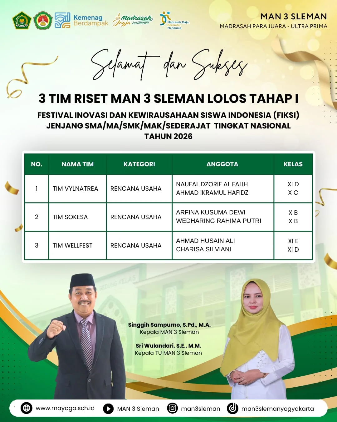 Membanggakan, Tiga Tim Riset MAN 3 Sleman Sukses Lolos Tahap I FIKSI Nasional