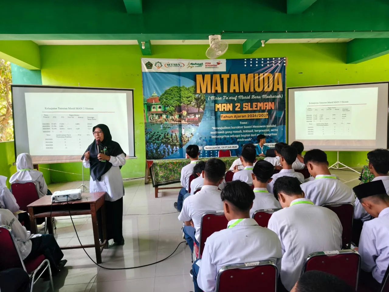 Hari Pertama MATAMUDA, MAN 2 Sleman Bekali Murid Baru Kenali Budaya Madrasah