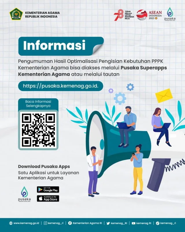 Kemenag Umumkan 10.300 Hasil Optimalisasi Pengisian Kebutuhan PPPK